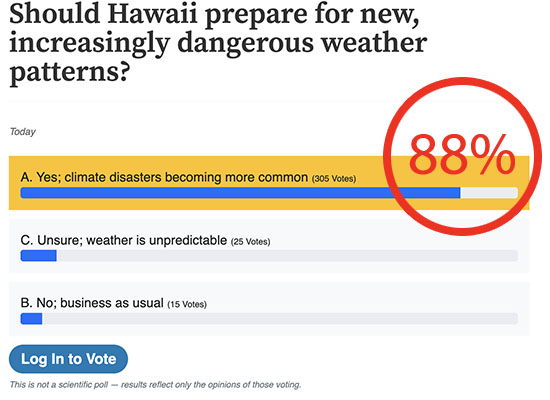 PREPARE for Extreme Weather